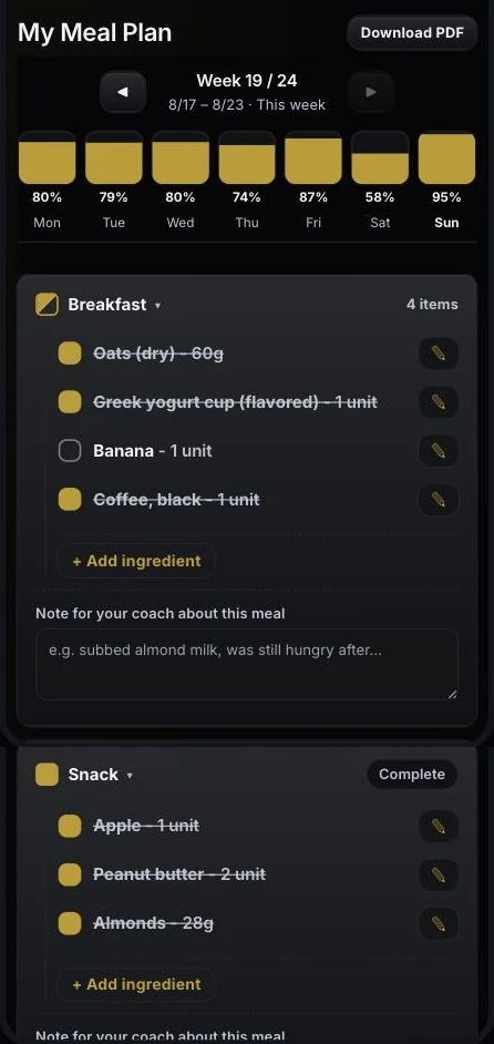 HyperCoach client app showing this week's meal plan and daily adherence