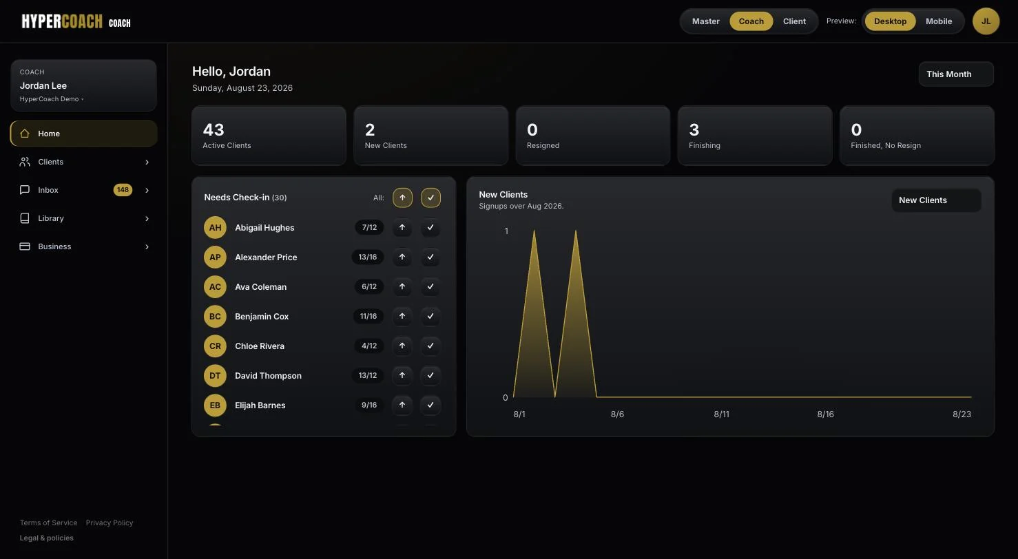 HyperCoach coach dashboard showing active clients and who needs a check-in